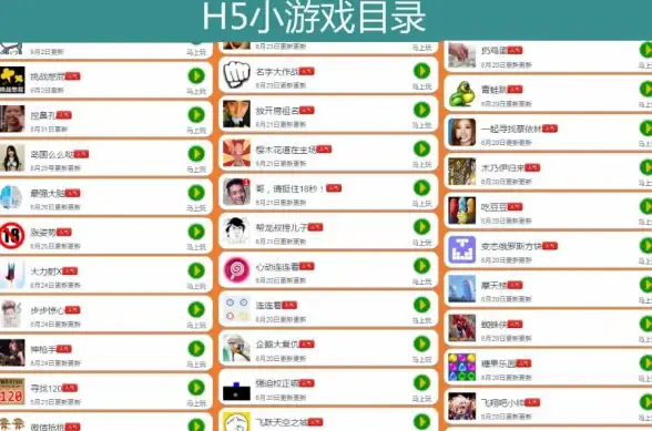 游戏技术指南┃独家揭秘H5小游戏源码开发秘籍—实用攻略速览 游戏开发精华】