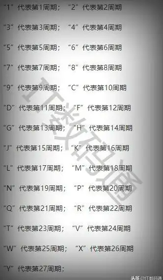苹果设备🔍一站式苹果序列号查询平台，助您便捷查找设备序列号