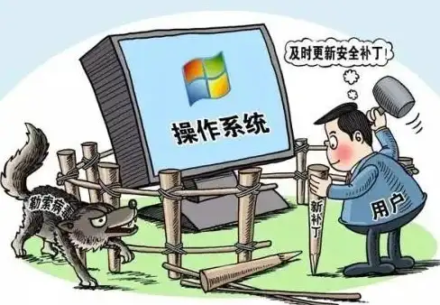 网络安全 系统防护 防火墙命令常用操作与主要功能解析