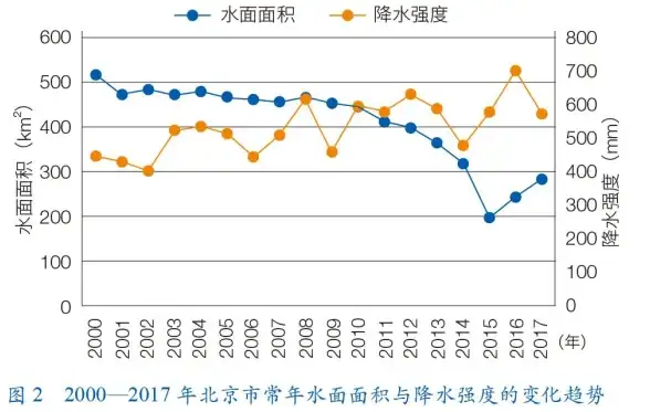 云端畅游，轻松访问Google｜云服务器代理新解密！实用科技指南