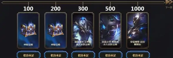 🔥热门·新鲜·深度揭秘 深度解读《冒险大作战》S3紫曜之巅赛季新机制玩法创新