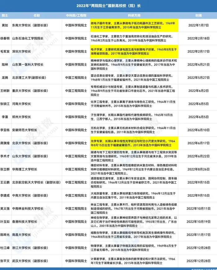 游戏推荐🎮2023年度热门休闲游戏榜单大盘点