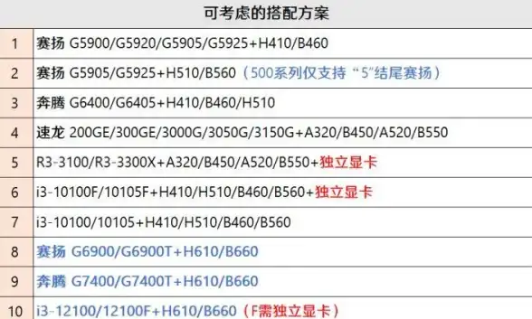 资源下载太麻烦？云雀视频下载助手APP让你视频、音乐、文档一网打尽，还不快来体验？