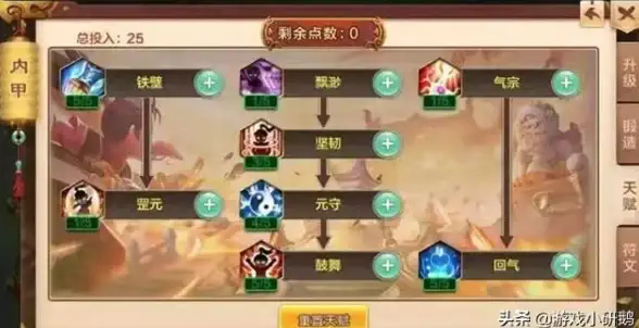 🔥畅游热血江湖┃新手冒险秘籍全揭晓┃私服游戏攻略】入门必备高能指南