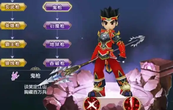 🔥畅游热血江湖┃新手冒险秘籍全揭晓┃私服游戏攻略】入门必备高能指南