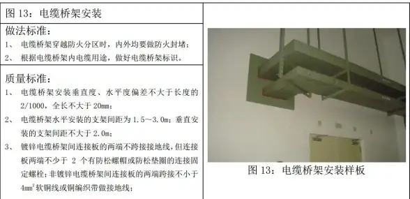 Win11优化🚀托盘图标间距调整：Win11系统托盘图标间距过大怎么缩小？实用方法分享