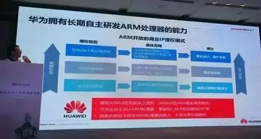 数据库管理 自动启动设置 mysql 开机启动_MySQL 开机启动指南
