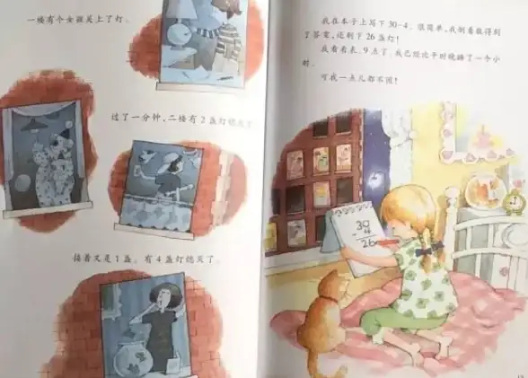 数学技巧🔹整数分区🔹全面掌握数字划分方法，轻松理解整数拆分原理
