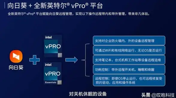 数据安全 运维管理 服务器硬关机的原因分析、影响评估及应对策略