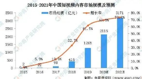 场景 SEO接单技巧全解析！高效网站优化实战指南】专业互联网营销秘诀