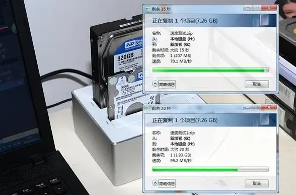 数据迁移 硬盘克隆：服务器硬盘对拷操作方法及注意事项解析