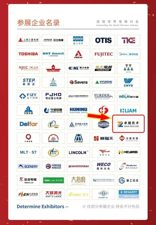显卡排行🚀性能对比：2023年主流显卡天梯图全解析，从入门到旗舰级全面盘点