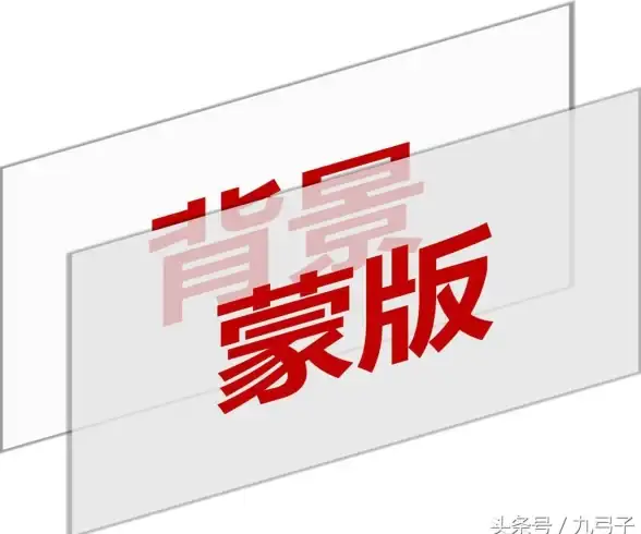 演示力🌟灵感💡激发灵感，提升表现力：PPT幻灯片制作技巧深度解析