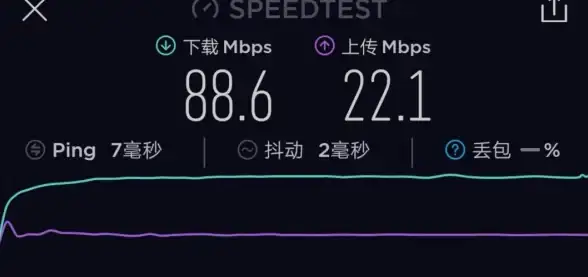 三网互通,日本服务器-国内三网用户专属日本飞网服务器攻略