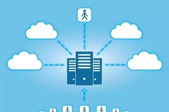云计算,企业IT-郑州服务器如何满足企业级云需求