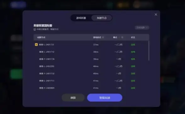畅玩不卡顿｜北美节点选取深度解析 游戏加速实用指南【台服网络优化全解】