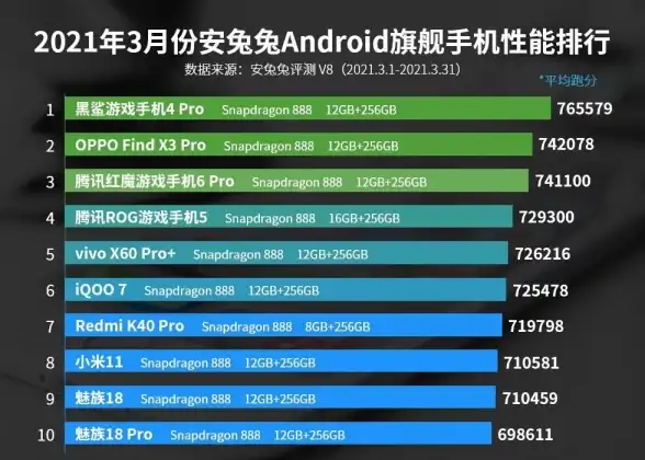 笔记本电脑💡CPU性能榜单与选购指南：2016年主流处理器全面解析