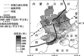 服务器部署,网络优化-河北张家口多线路服务器搭建实用建议