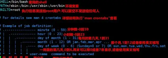 服务器优化 系统运维 如何有效管理Linux服务器以提升性能和稳定性