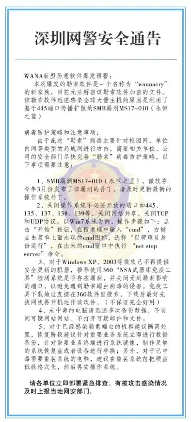 端口屏蔽 网络限制 服务器端口被封禁时的应对策略与解决方法