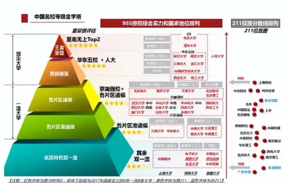 攻略•必看•热门｜dnf名书排行全解析：当前版本最强收益推荐揭秘