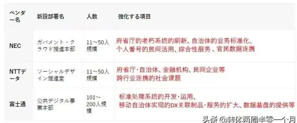 显卡排行 Mx150显卡天梯图全解析：性能排行与实测对比