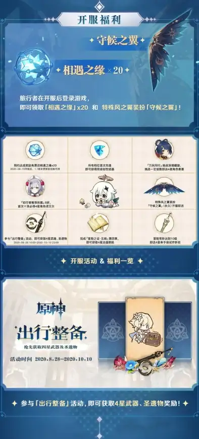 冒险必看◆效率秘籍◆全攻略 原神》5.2天蛇船翼下成就超详细完成技巧解析！