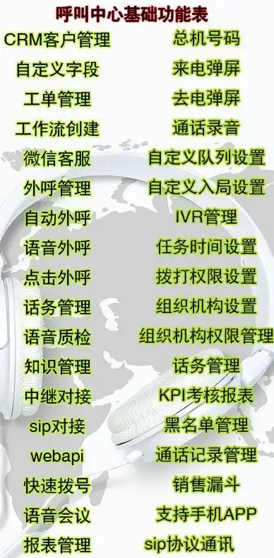 通信技术升级｜源码稳定性实战指南！呼叫中心软件优化精选】