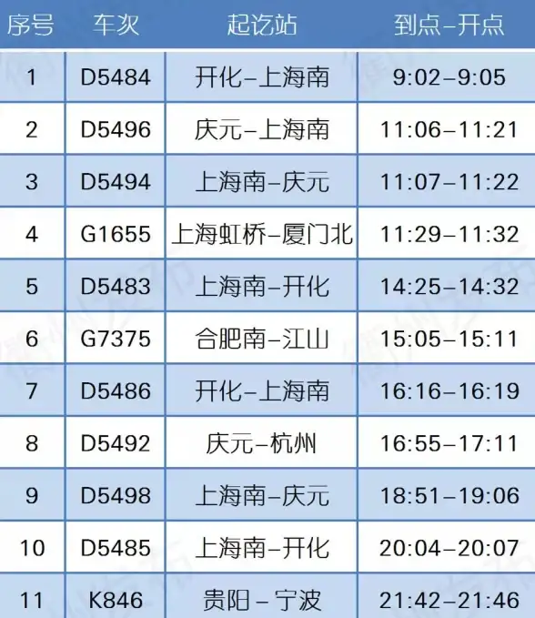 平板电脑🚀处理器性能大比拼：2023年Win10平板芯片对比与选购推荐