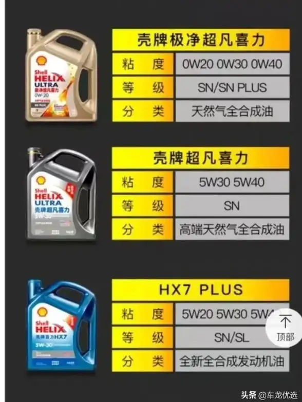 显卡🚀2023年显卡天梯图全解析：选购要点与避坑技巧一览