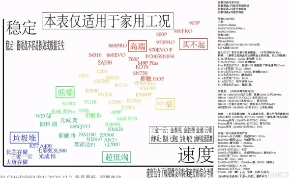 高防接入,数据安全-蓝海科技江苏镇江三线高防便捷接入