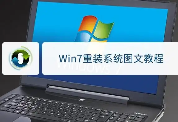 重装系统 装机高手手把手教你小白如何一键快速完成系统重装