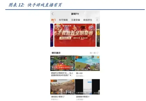 短视频🔥快手短视频-发现有趣生活，立即下载APP加入互动社区