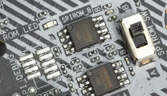 BIOS升级教程🖥最新电脑主板万能刷bios工具推荐及安装方法