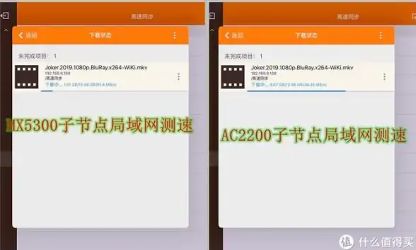 路由器选购指南🏠热门品牌推荐与购买建议：目前哪些路由器牌子值得选择