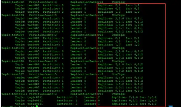 操作必看丨深度解析爆款指南—隐藏分区升级迁移全流程⚡实用提醒【IT实用教程】