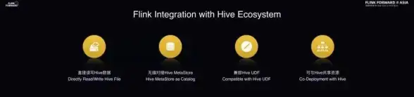 操作必看丨深度解析爆款指南—隐藏分区升级迁移全流程⚡实用提醒【IT实用教程】