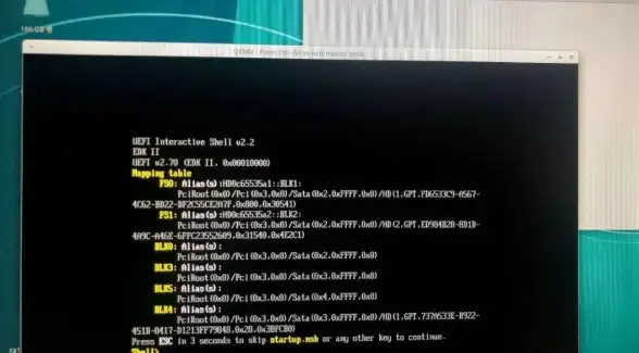 热潮丨重磅揭示—Win7安全变革】降级回归，务必掌握的关键防护对策