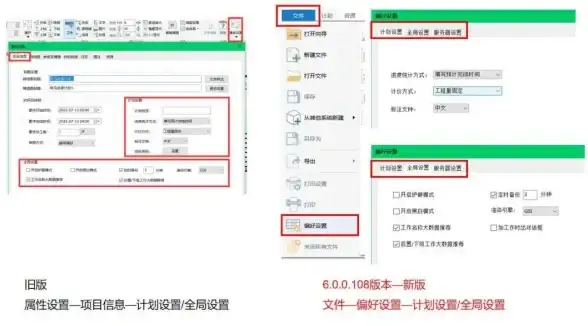 服务器安全 权限控制 如何有效进行服务器管理口的授权与访问权限配置