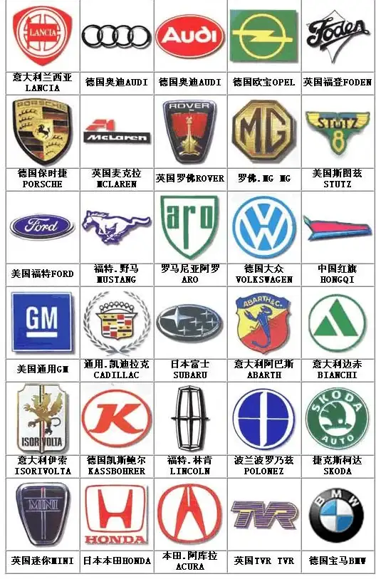 车牌识别 私有云部署：如何实现服务器端私有云车牌识别系统？