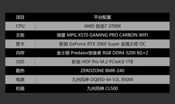电脑故障💡装机高手带你揭秘频繁死机的深层原因