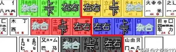输入法 五笔字型输入法全新体验，助你高效打字畅游文字世界