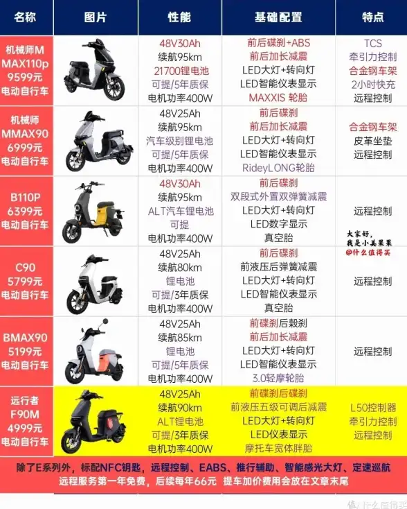 『日语达人』输入法，难道不是您学习日文的最佳助手吗？