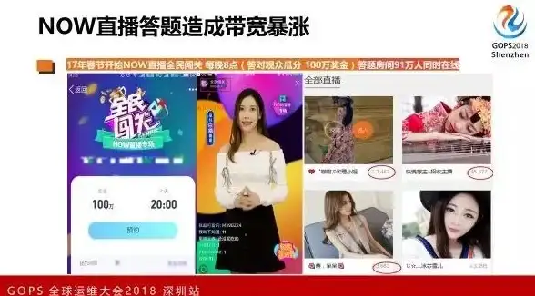 服务器安全 网络运维 如何进行服务器管理口的配置与优化操作？