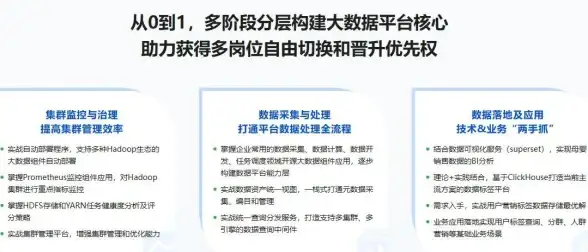 游戏福利♦官方指南♦安全领取 王者荣耀兑换码最全领取攻略！