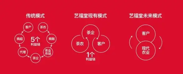 退款流程🔍淘宝退款操作全攻略：详细步骤解析与常见问题解答