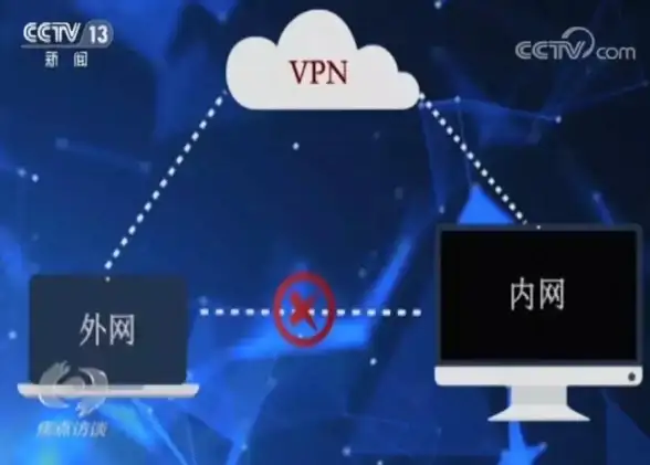 服务器管理 密码重置 服务器管理员忘记用户密码如何快速找回和解决办法