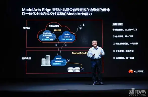 软件下载 计算机下载新体验：一站式高效便捷的软件与游戏资源获取