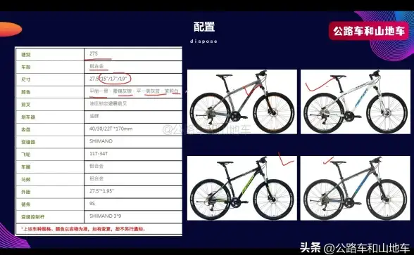 性能排行🔥2023年7月笔记本CPU天梯图全新发布：主流型号全面性能对比