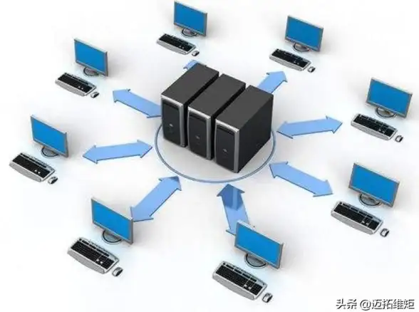 服务器安全 远程登录 服务器管理口常见默认用户名和密码有哪些